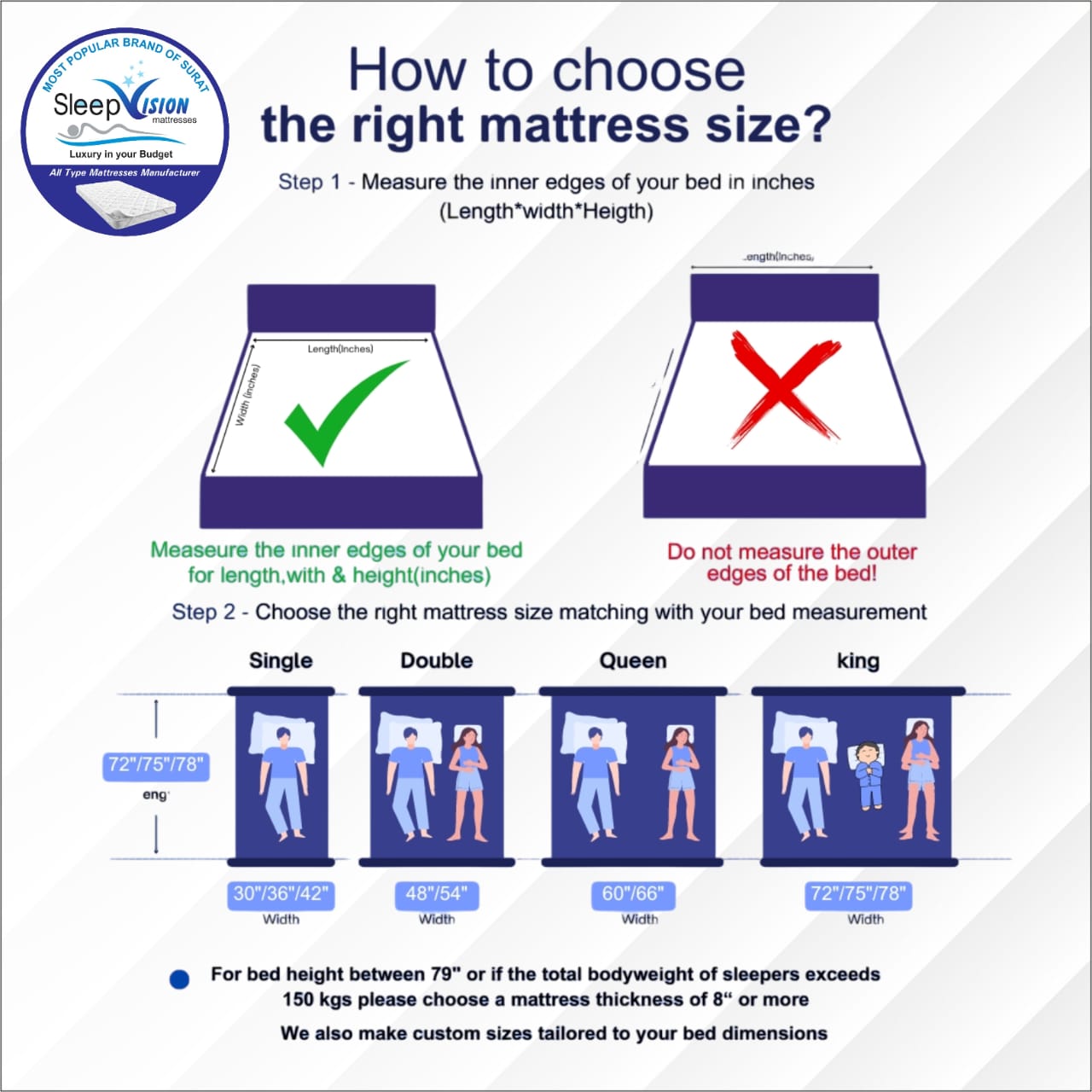 Dr.sleep Ortho (Ortho Sandwich) - De Matrez