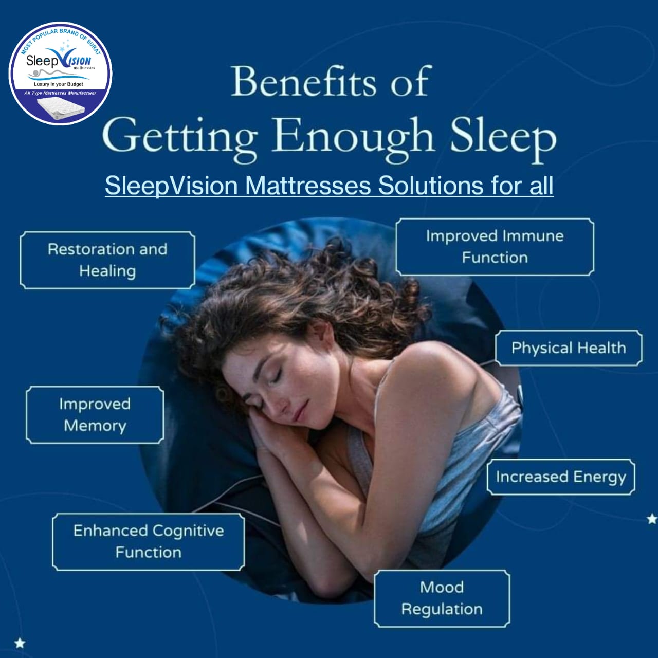 Deluxe ( Premium Hr Foam) - De Matrez