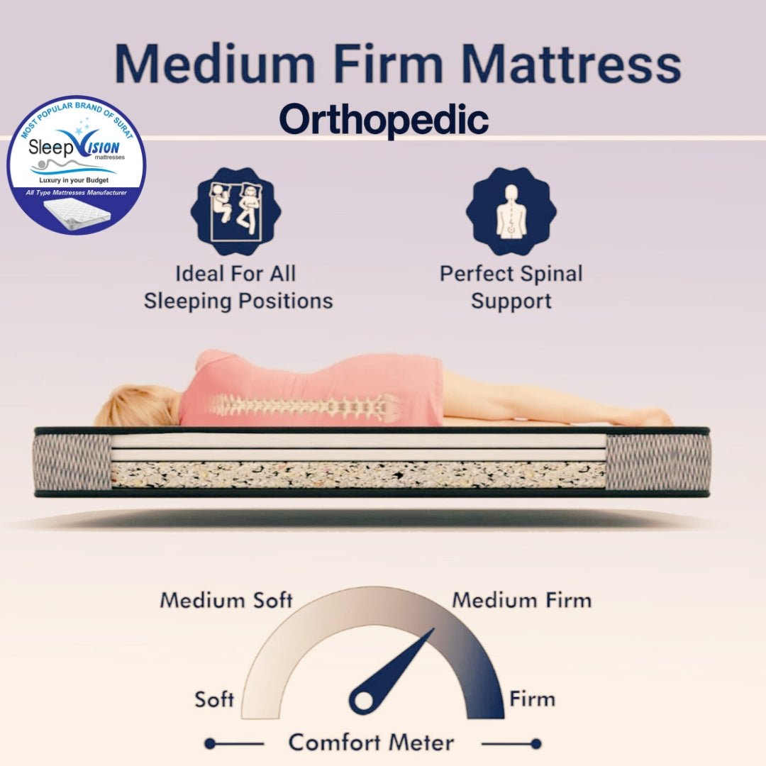 Dematrez Ortho Mattress - De Matrez