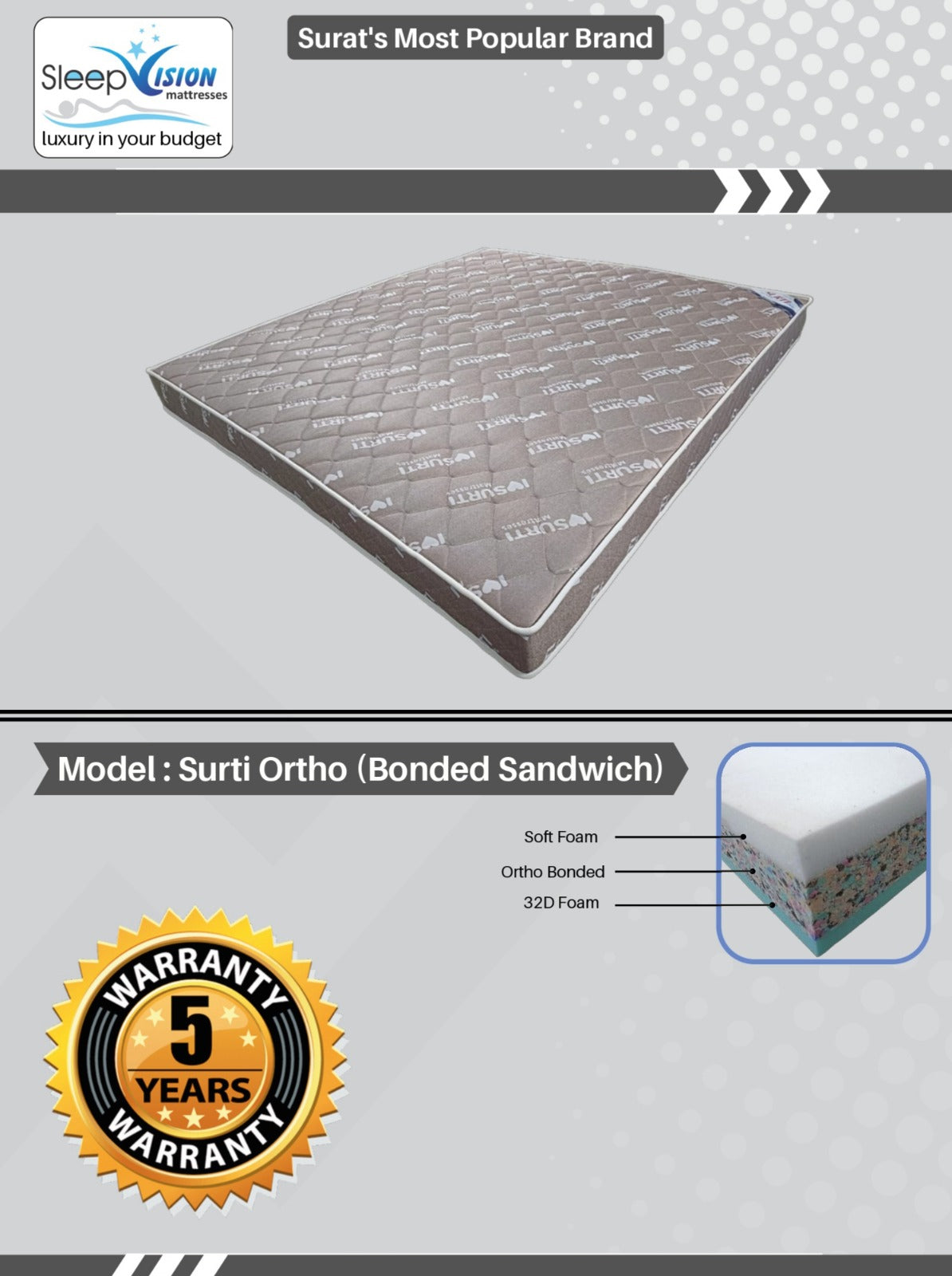 Surti Ortho