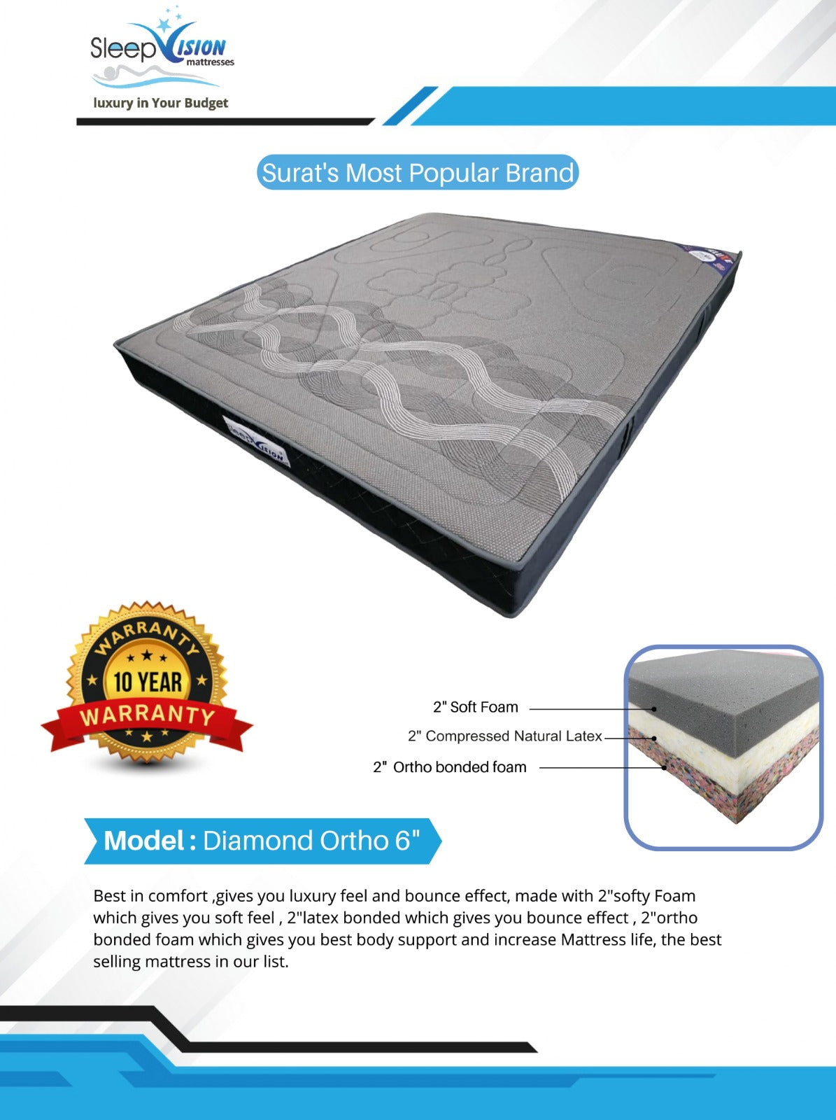 Diamond Ortho (Compressed Latex Mattress)