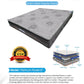 Platinum (Pocket Spring)