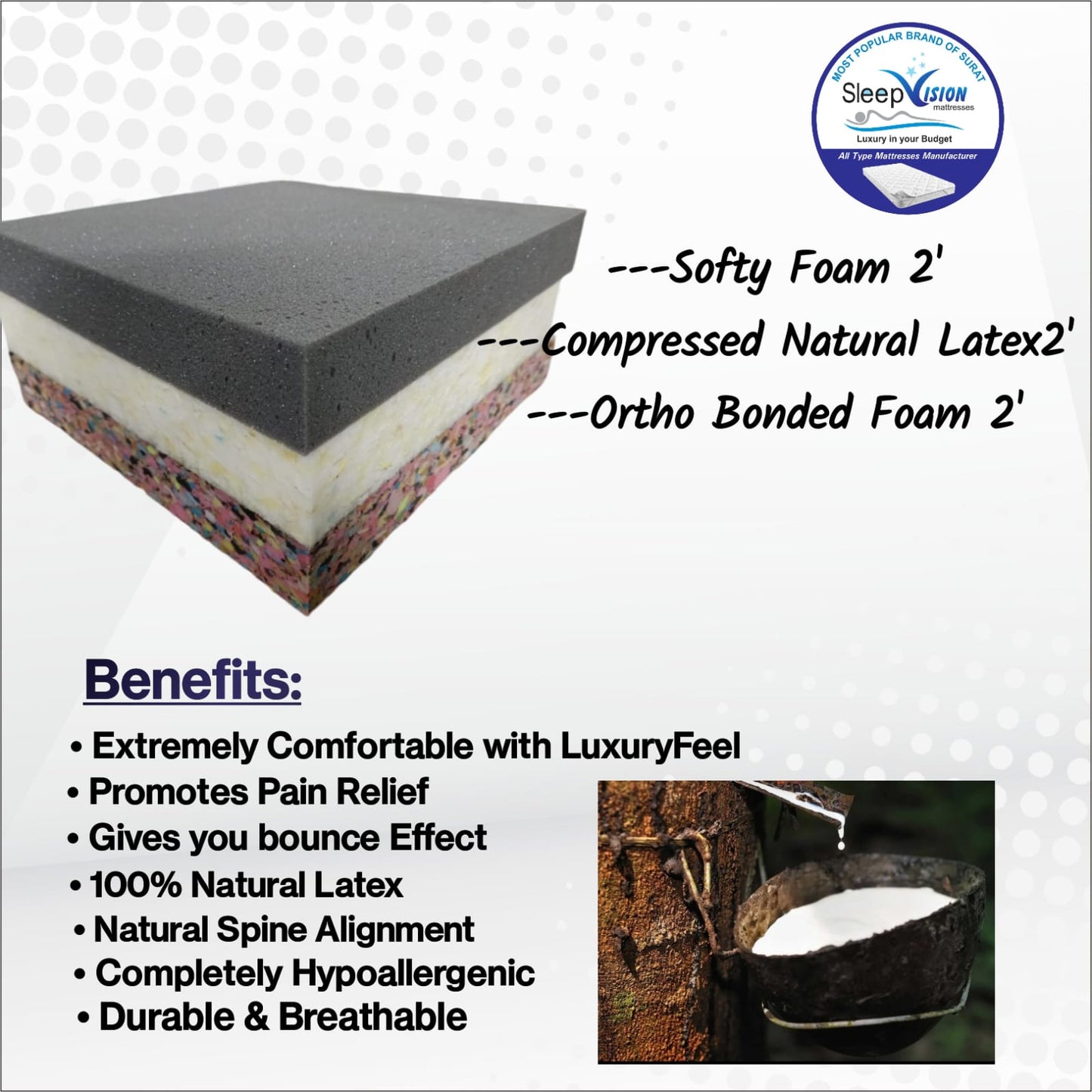 Diamond Ortho (Compressed Latex Mattress)