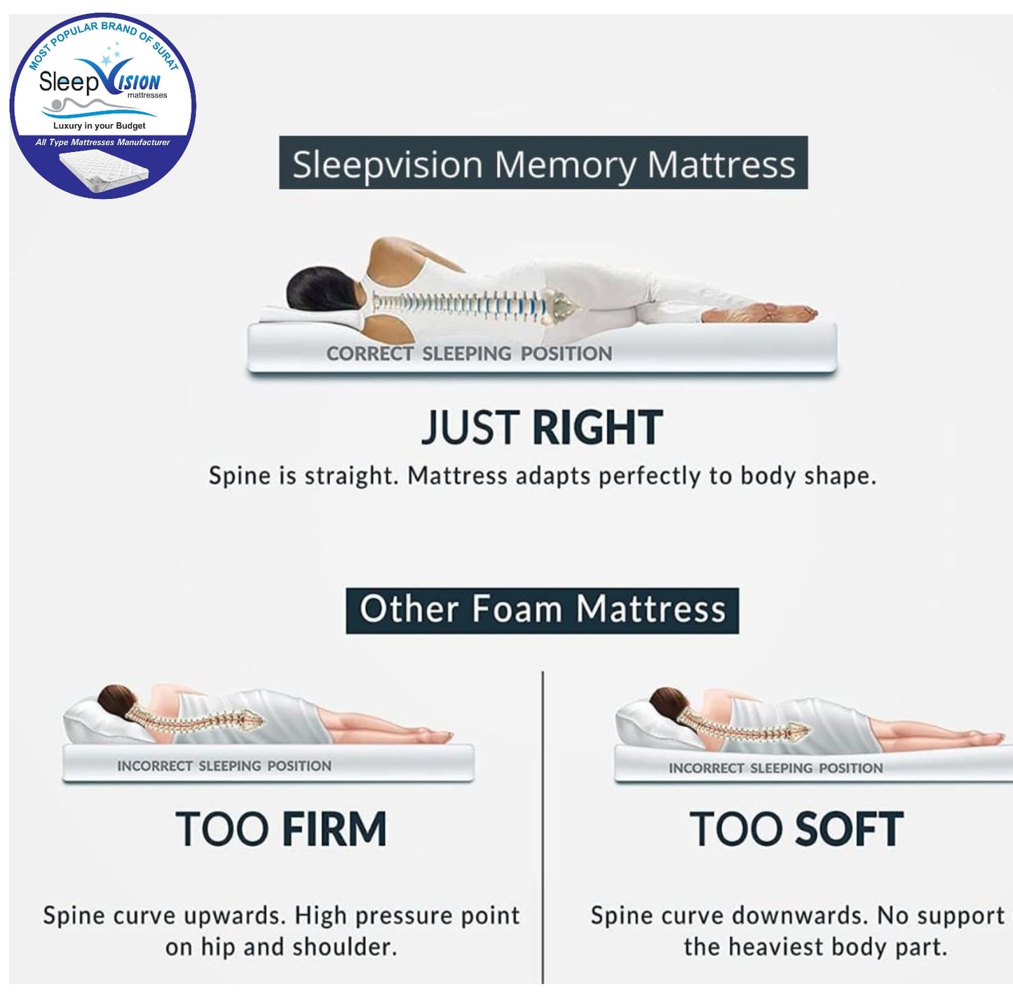 Memory Sleep (Memory+hr+bonded)