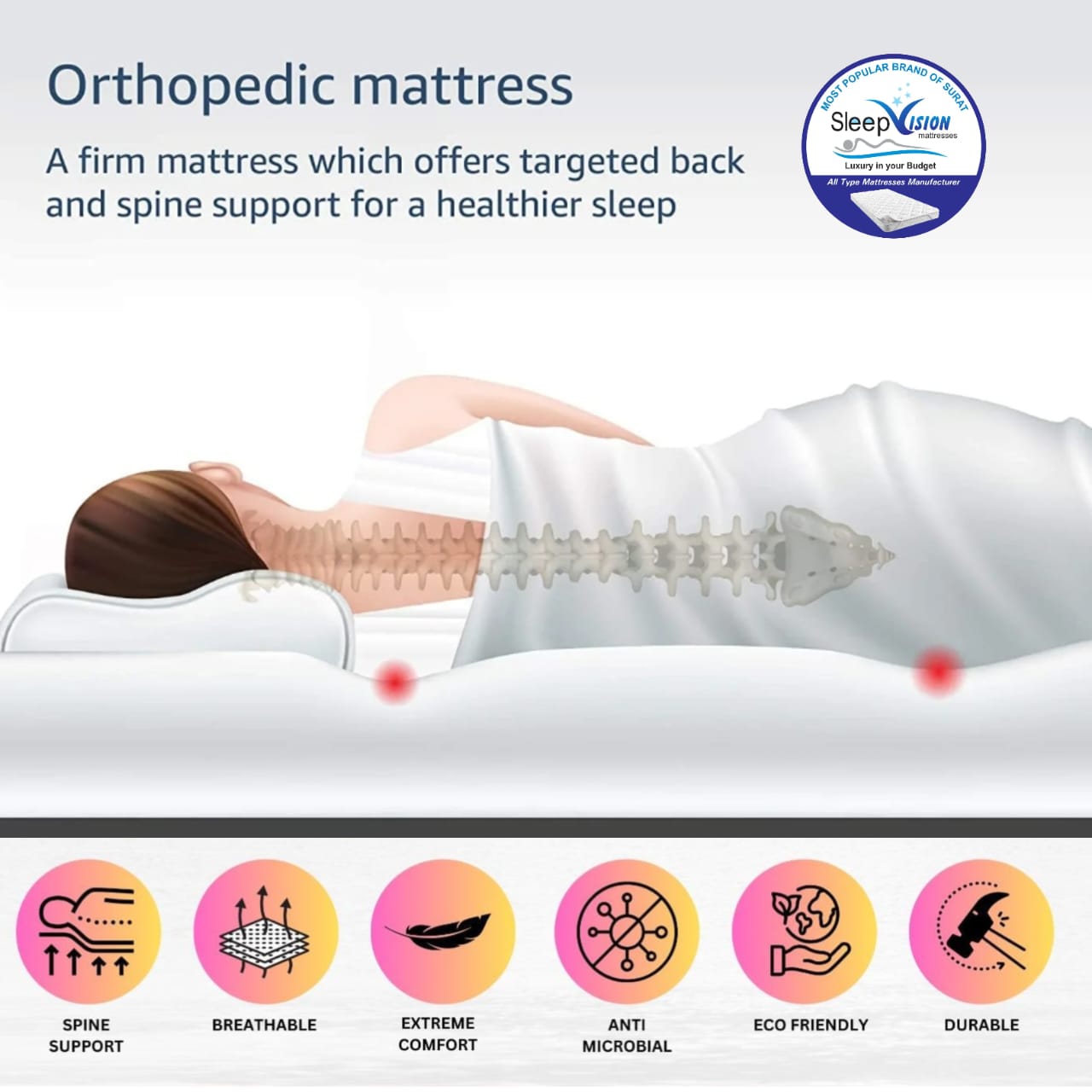 Dr. Sleep Ortho Plus